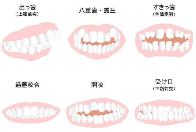 様々な症例に対応ができる